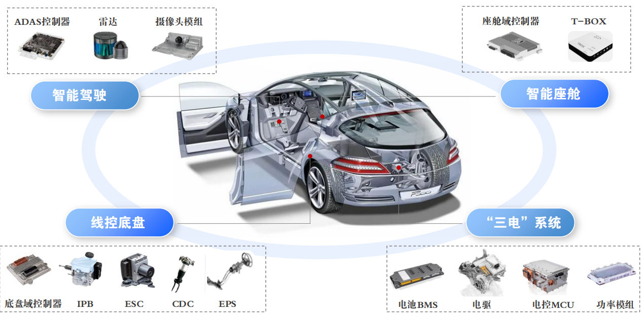 云顶集团·(中国)手机版app下载